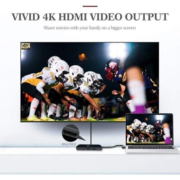 ALLWAY USB C Hub USB C Multi-Port Adapter for MacBook Pro, 8 in 1 USB C to HDMI - Picture 5 of 8